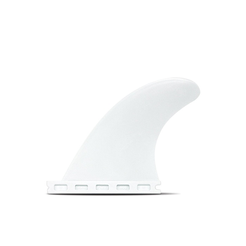 Futures QD2 4 Thermotech