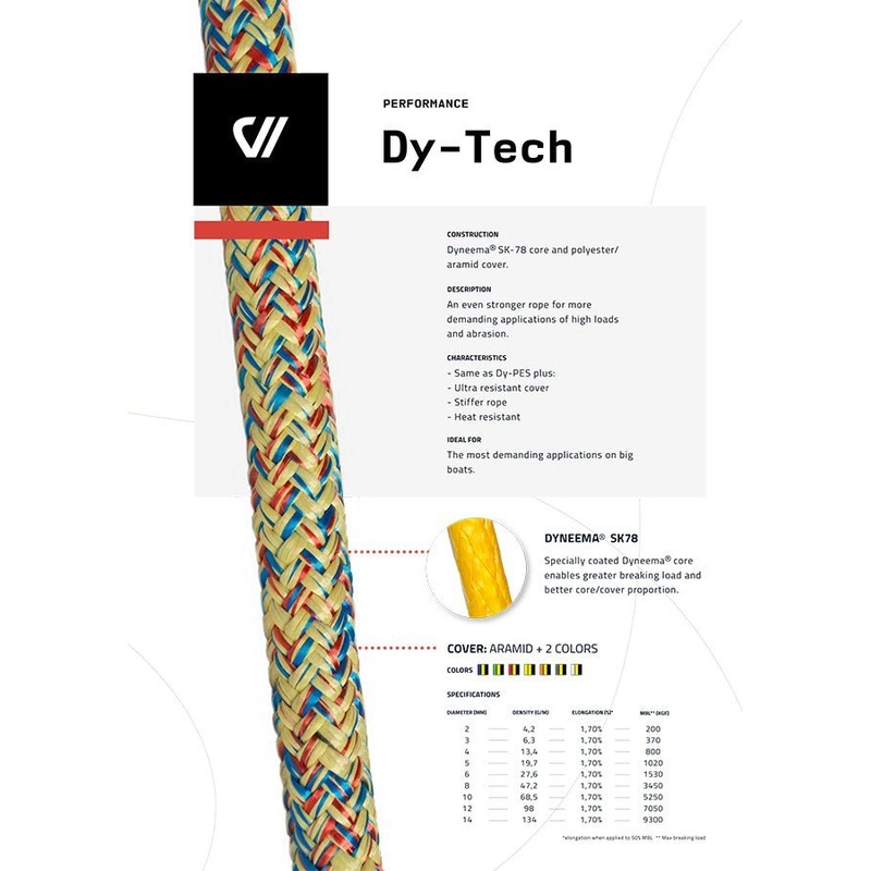 Dy-Tech – Performance Rope Dyneema registered SK-78 core and  Polyester Aramid cover. SELL BY FOOT