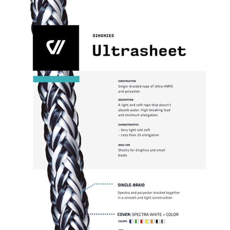 Ultrasheet – Single Braided Spectra and Polyester Rope – SELL BY FOOT
